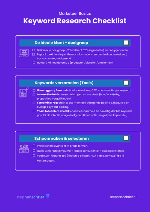 Keyword Research Model (gratis)